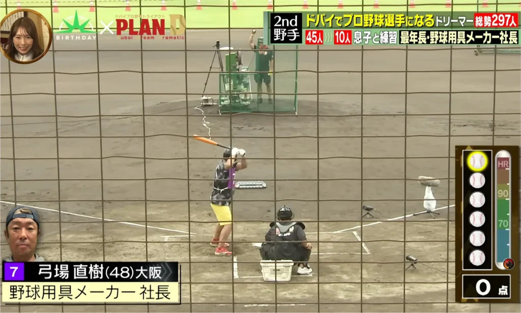 弓場の挑戦シーン